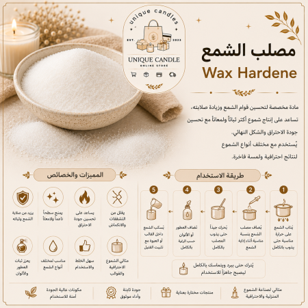 مصلب الشمع الاحترافي (Wax Hardener) لصناعة الشموع